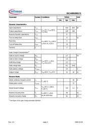 BSC440N10NS3GATMA1 datasheet.datasheet_page 3