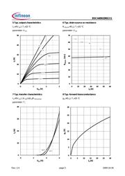 BSC440N10NS3GATMA1 datasheet.datasheet_page 5