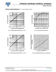 IRFBE30LPBF datasheet.datasheet_page 3