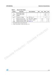 STB100NH02LT4 datasheet.datasheet_page 5