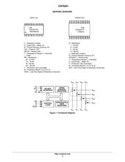 CAT5251YI-00-T2 datasheet.datasheet_page 2