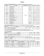 CAT5251YI-00-T2 datasheet.datasheet_page 6