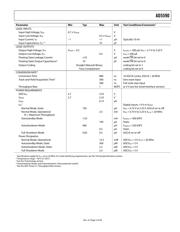 AD7191BRUZ datasheet.datasheet_page 5