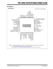 PIC24HJ128GP506A-H/PT datasheet.datasheet_page 3