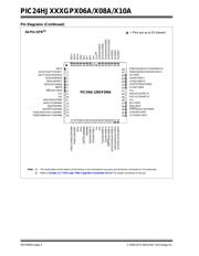 PIC24HJ128GP506A-H/PT datasheet.datasheet_page 4