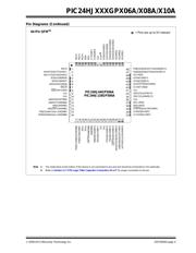 PIC24HJ128GP506A-H/MR datasheet.datasheet_page 5