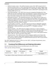 MCIMX537CVV8CR2 datasheet.datasheet_page 2