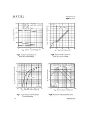 IRF7751 datasheet.datasheet_page 4