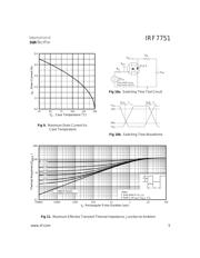 IRF7751 datasheet.datasheet_page 5