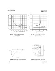 IRF7751 datasheet.datasheet_page 6