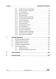 STM32F302K8U6 datasheet.datasheet_page 4