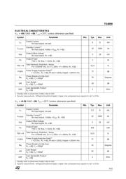 TS4890 datasheet.datasheet_page 3