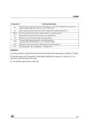 TS4890 datasheet.datasheet_page 5