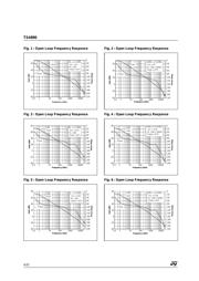 TS4890 datasheet.datasheet_page 6