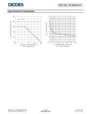 DDTC114EE-7-F datasheet.datasheet_page 3