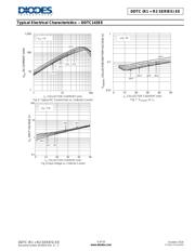 DDTC114EE-7-F datasheet.datasheet_page 5