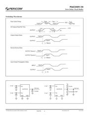 PI6C2409-1HLEX datasheet.datasheet_page 6