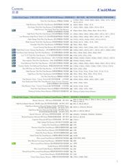 0402WGF1000TCE datasheet.datasheet_page 3