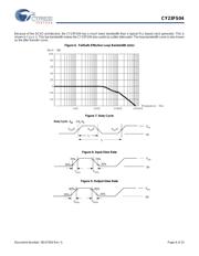 CY23FS04ZXI datasheet.datasheet_page 6