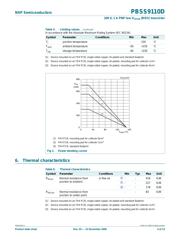 PBSS9110D,115 datasheet.datasheet_page 4