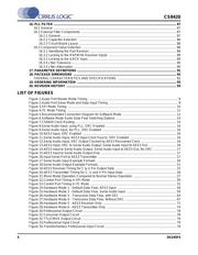 CS8420 datasheet.datasheet_page 4