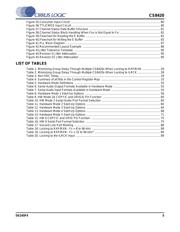 CS8420 datasheet.datasheet_page 5