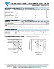 GBU4B-E3/51 datasheet.datasheet_page 2