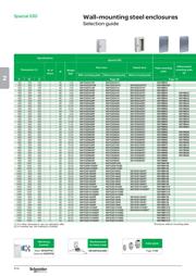 NSYS3D8630P datasheet.datasheet_page 1