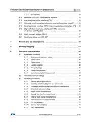 STM32F071CBU7TR datasheet.datasheet_page 3