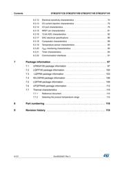 STM32F071VBT6 datasheet.datasheet_page 4