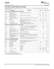 TPS51462 datasheet.datasheet_page 4