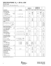 OPA227PA datasheet.datasheet_page 2