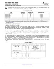 SN65LVDT33DRG4 datasheet.datasheet_page 2