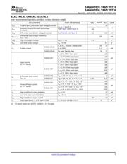 SN65LVDT33DRG4 datasheet.datasheet_page 5