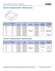 C1206C105J3NACTU datasheet.datasheet_page 4