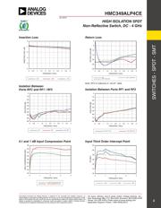 HMC349ALP4CE datasheet.datasheet_page 2