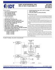 IDT7202LA12SOG 数据规格书 1