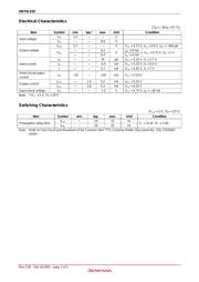 HD74LS02P datasheet.datasheet_page 3