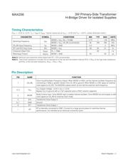 MAX256ASA+T datasheet.datasheet_page 3