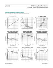 MAX256ASA+T datasheet.datasheet_page 4