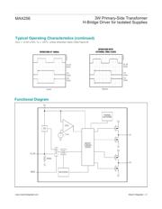 MAX256ASA+T datasheet.datasheet_page 5