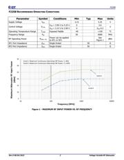 F2258EVBI datasheet.datasheet_page 3