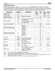 F2258EVBI datasheet.datasheet_page 4