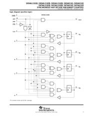 SN74ALS163BD 数据规格书 3