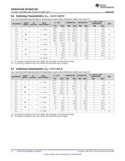 SN74AHC540PW datasheet.datasheet_page 6