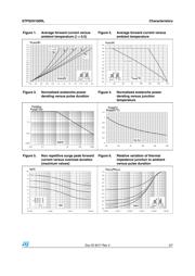 STPS2H100RL datasheet.datasheet_page 3