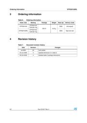 STPS2H100RL datasheet.datasheet_page 6