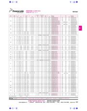 MC9S08QE16CLC datasheet.datasheet_page 1