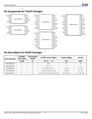 5PB1104CMGI8 datasheet.datasheet_page 2