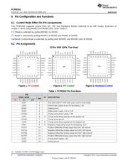 PCM5242RHBT 数据规格书 4